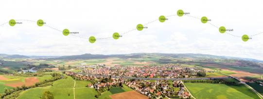 Besondere Orte ENTDECKEN - Eine Region - unzählige Möglichkeiten